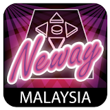Neway任你點 Malaysia icon