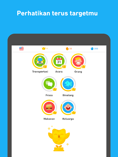 Duolingo – language lessons 5.104.4 Full