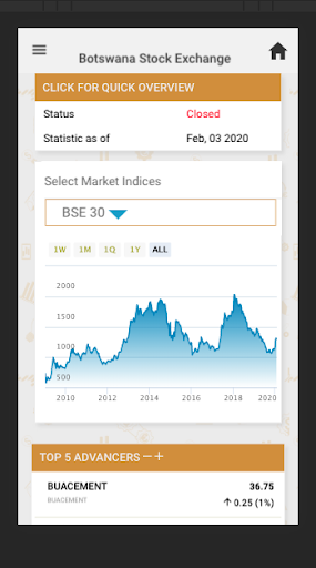 Botswana Stock Exchange Screen 2