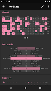 Loop Habit Tracker