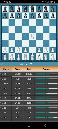 Three-check Openings Explorer - Screenshot 4