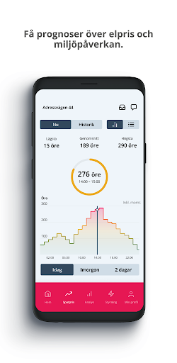 Höganäs Energi Screen 3