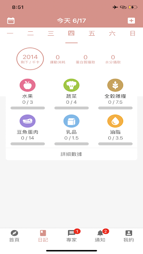Android application 醫柔健康 screenshort