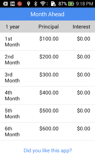 Simple Compound Calculator Screen 3