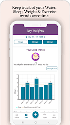 MenoLife: Free Menopause Health Tracker