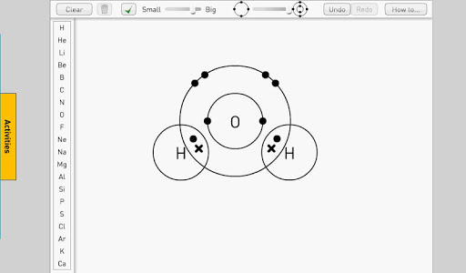 Bonding Screen 2