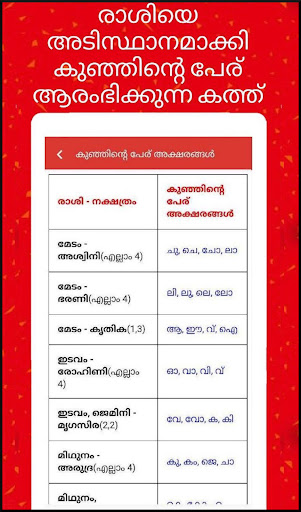 Malayalam calendar 2024 കലണ്ടര 17