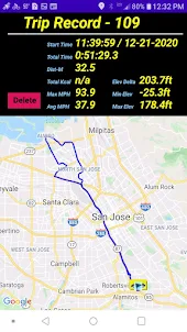 ADD-BIKE (GPS based biking/run
