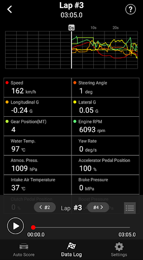 Honda My Generator - Google Play のアプリ Honda My Generator - Google Play のアプリ