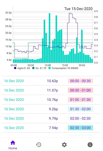 Octopus Go Agile Screen 2