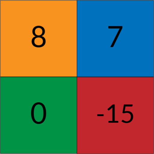 Scoreboard for multiple player