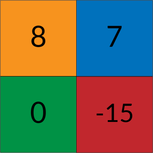 Scoreboard for multiple player logo