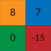 Scoreboard for multiple players