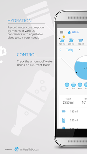 Water Drink Reminder – Hydro For PC installation