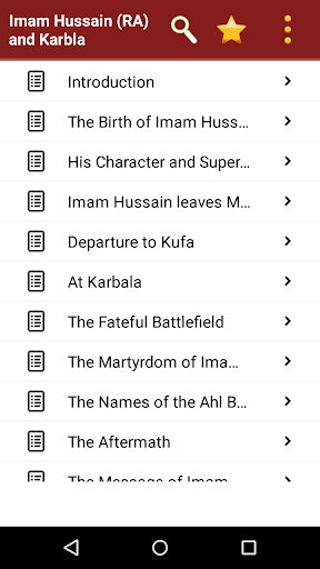Imam Hussain Martyred & Karbla Screen 2