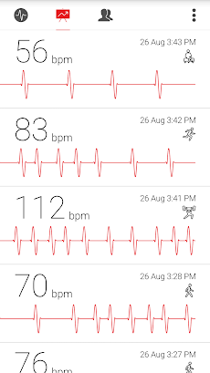 カーディオグラフ Cardiograph Androidアプリ Applion