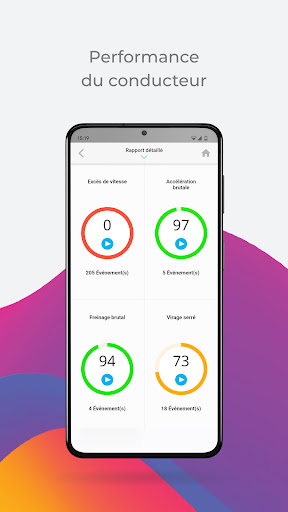 Radius Velocity screenshot 5