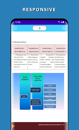 SKI Kelas 6 MI Screen 3