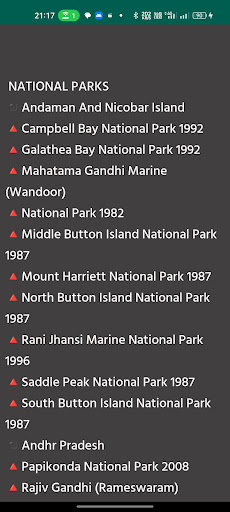 Daily Current Affairs  English