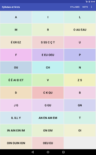 Syllabes Mots Lecture Dictée