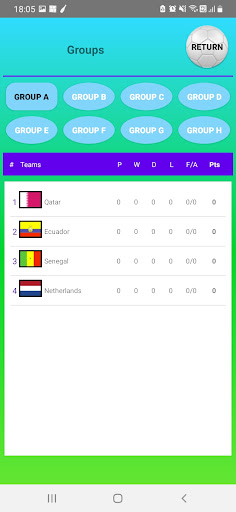 Duke Prode Mundial 2024 Screen 3
