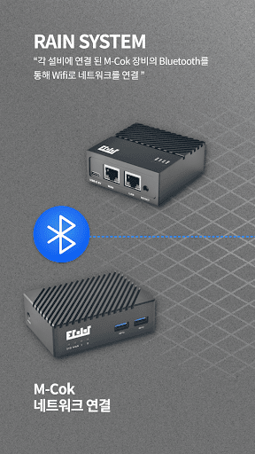 Android application RAIN-Wifi screenshort