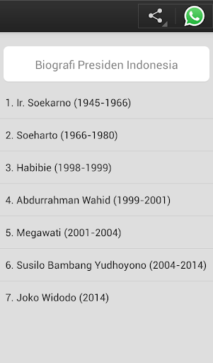 Biografi Presiden Indonesia Screen 2