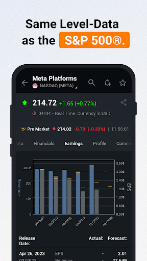 Investing.com: Stock Market - Finance - apps