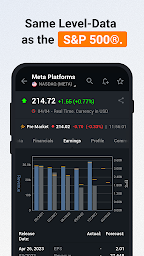 Investing.com: Stock Market