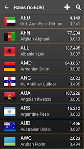 Currency Converter Plus Paid v5.3.0 MOD APK 4