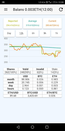 Android application ethermine screenshort