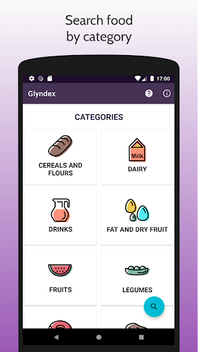 Glyndex Screen 2