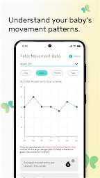 Flutter Care: Pregnancy Health Companion