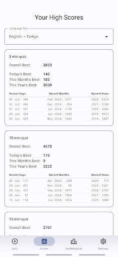 LinguaLeap Learn Vocabulary