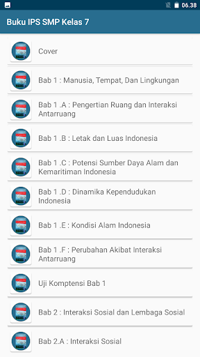 Buku IPS SMP Kelas 7