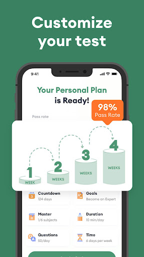 PCCN Exam Practice 2026 ekran görüntüsü