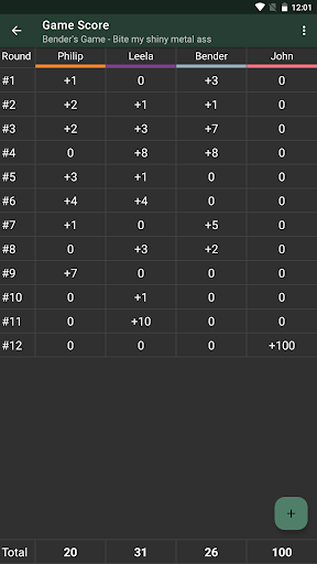 Game Score Screen 3