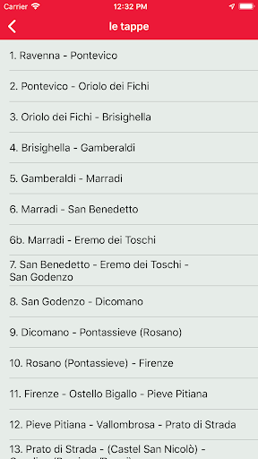 Il Cammino di Dante® Screenshot 2 - AppWisp.com