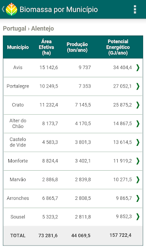 Bioenergy Map Screenshot 3 - AppWisp.com
