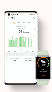 Huawei Watch Fit App - Hints