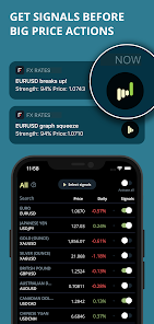 FX Rates Forex Signals v1.0.0 [Subscribed]