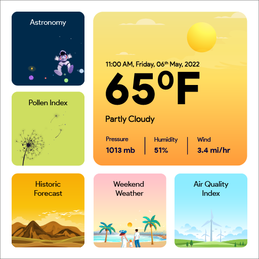 Weather Forecast - Pollen & UV