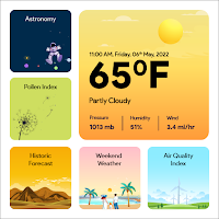 Weather Forecast - Pollen & UV
