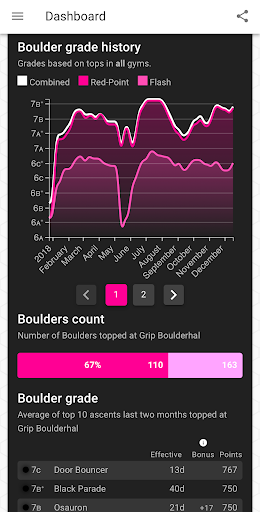 TopLogger Screen 2