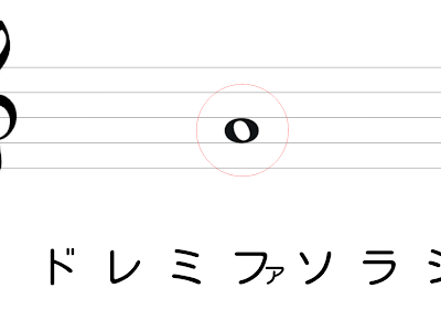 [最も共有された！ √] 音符 ドレミファ ソラシド 117316-音符 ドレミファソラシド 無料