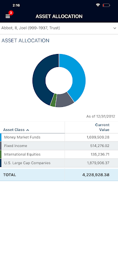 Android application Solid Point Wealth Advisors screenshort