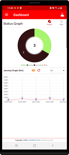 myamby - saving life Screen 2