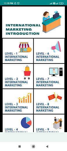 International Marketing
