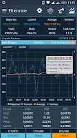 Ethermine Pool Monitor & Notification  3.4.179  poster 0