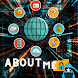AboutMe VPN - Know your Data - Androidアプリ